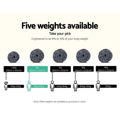 Adult Weighted Blanket