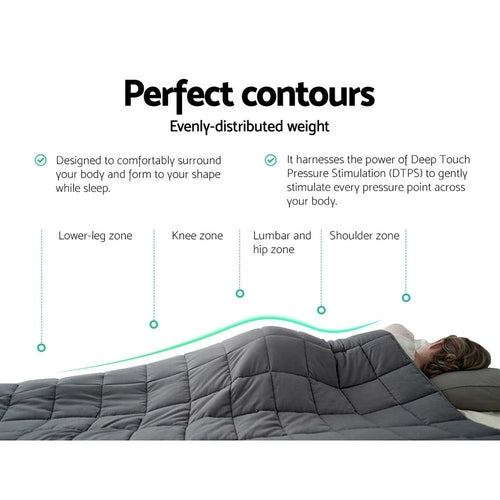 Adult Weighted Blanket